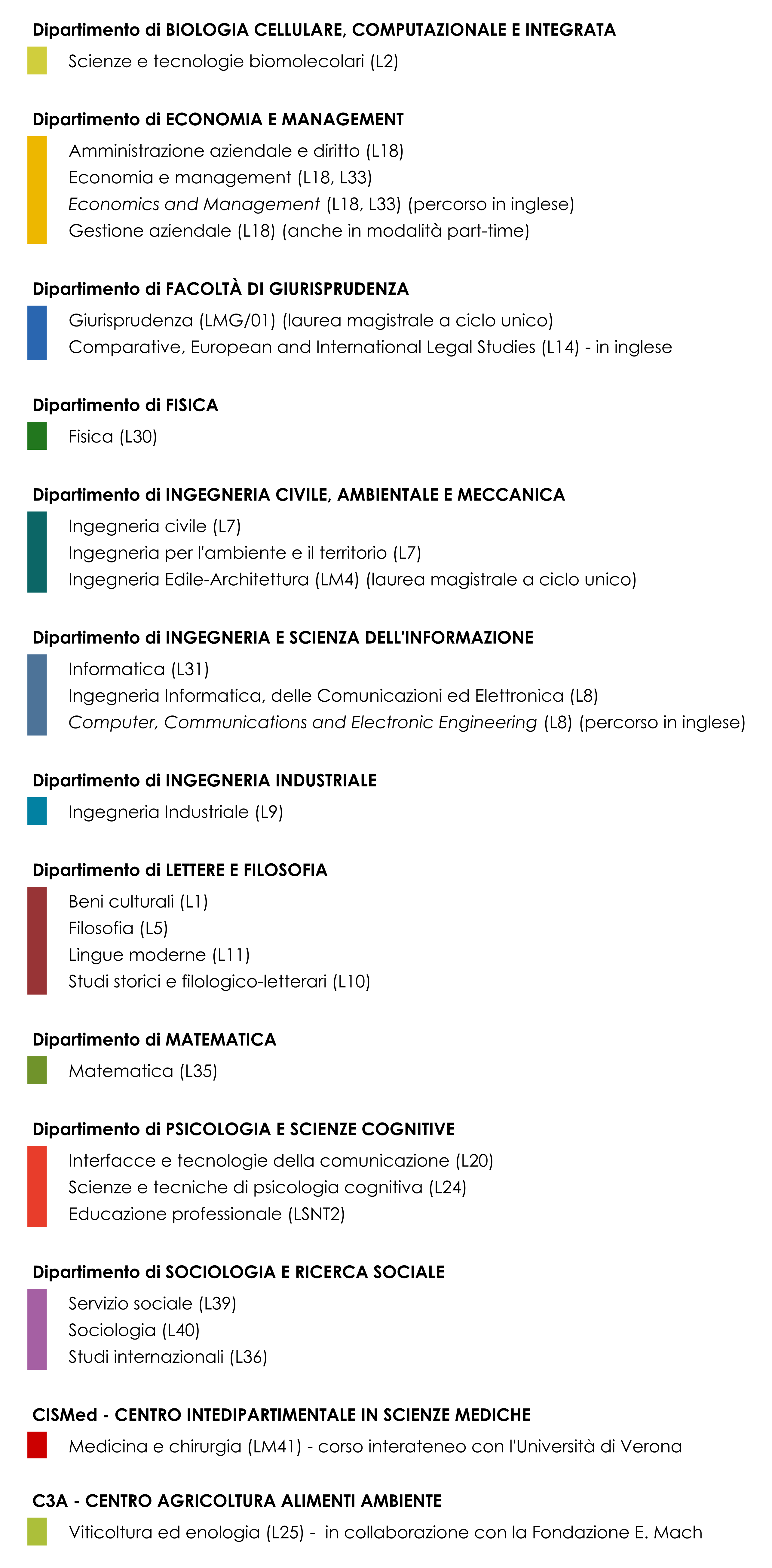 UniTrento_OffertaFormativa2022-23